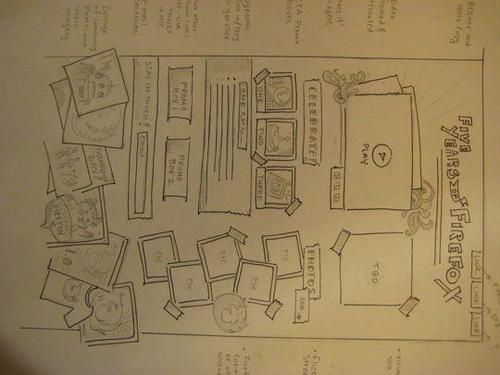 近幾年網站設計的趨勢是什么？